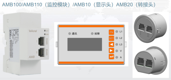 数据中心母线监控