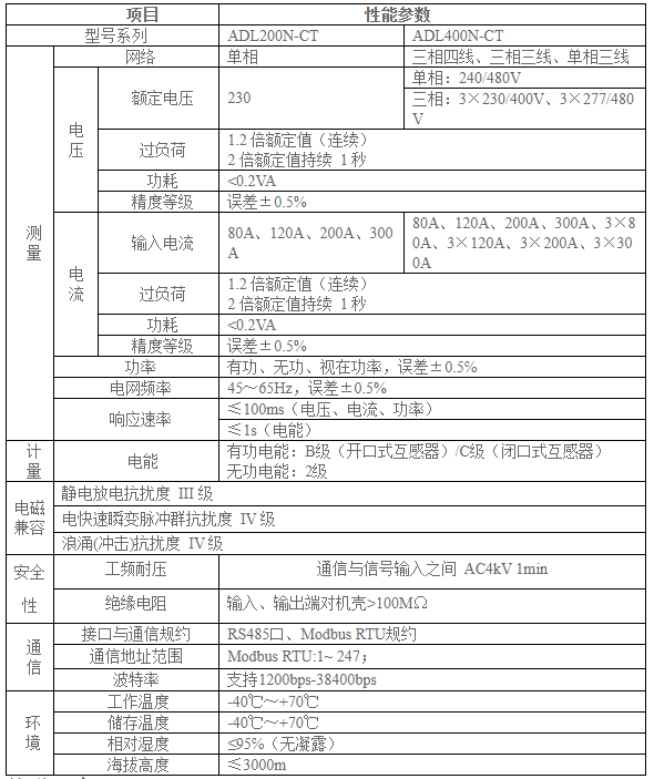 b54f7ca7-c348-49df-a806-9e4a5ef43e0a.png